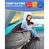 imageKingCamp Sleeping Bag for Adults Cold Weather ampamp Warm Extra Wide Big ampamp Tall XL Portable Waterproof Flannel Sleeping Bags Essentials Gear Accessories for Camping Backpacking Hiking Indoor ampamp OutdoorThermal Pod 46lbs Darkgrey