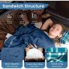 imageKingCamp Sleeping Bag for Adults Cold Weather ampamp Warm XL Big and Tall Flannel Sleeping Bags with Compression Sack Portable Waterproof Essentials Gear Accessories for Outdoor Camping75 x 33  539F NAVY
