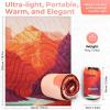 imageKingCamp Ultralight Camping Blanket Packable Down Alternative Puffy Printed Wearable Blanket with Snap Buttons ampamp Corner Loops Weatherproof Quilt for Outdoor Travel Stadium 79quotL x 57quotW STARRYSKYOrange