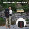 imageKingCamp Ultralight Camping Blanket Packable Down Alternative Puffy Wearable Blankets Weatherproof Warm Package Quilt with Snap Buttons ampamp Corner Loops for Outdoor Travel Stadium 69quotL x 53quotW BLACKContour Black