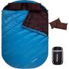 Thermal Pod-Blue