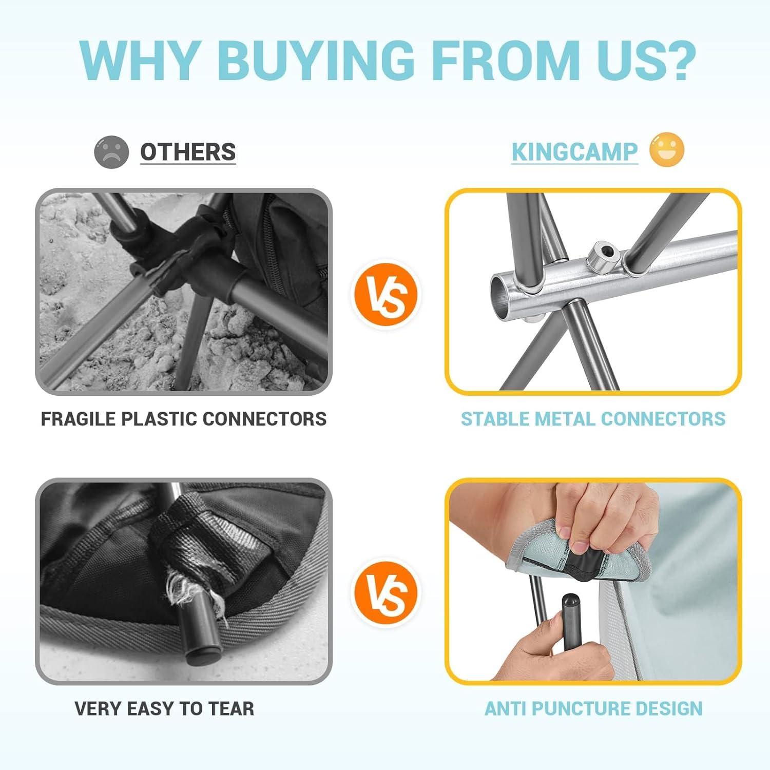 imageKingCamp 2 Pack Lightweight High Back Camping Chair Compact Folding Backpacking Chair with Headrest ampamp Side Pocket ampamp Carry Bag Heavy Duty 330lbs Only 32 lbs for Traveling Picnic Fishing