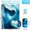 image:imageKingCamp Ultralight Camping Blanket Packable Down Alternative Puffy Wearable Blankets Weatherproof Warm Package Quilt with Snap Buttons for Outdoor Hiking Travel Picnic Stadium 69L x 53W BlackScenictrailseawave