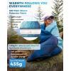 image:imageKingCamp Ultralight Camping Blanket Packable Down Alternative Puffy Wearable Blankets Weatherproof Warm Package Quilt with Snap Buttons for Outdoor Hiking Travel Picnic Stadium 69L x 53W BlackScenictrailcyan
